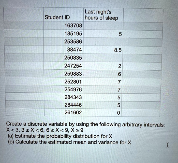 Student ID | Last night's hours of sleep
163708 |
185195 | 5
253586 |
38474 | 8.5
250835 |
247254 | 2
259883 | 6
252801 | 7
254976 | 7
284343 | 5
284446 | 5
261602 | 0

Create a discrete variable by using the following arbitrary intervals:
X < 3, 3 ? X < 6, 6 ? X < 9, X ? 9
(a) Estimate the probability distribution for X
(b) Calculate the estimated mean and variance for X