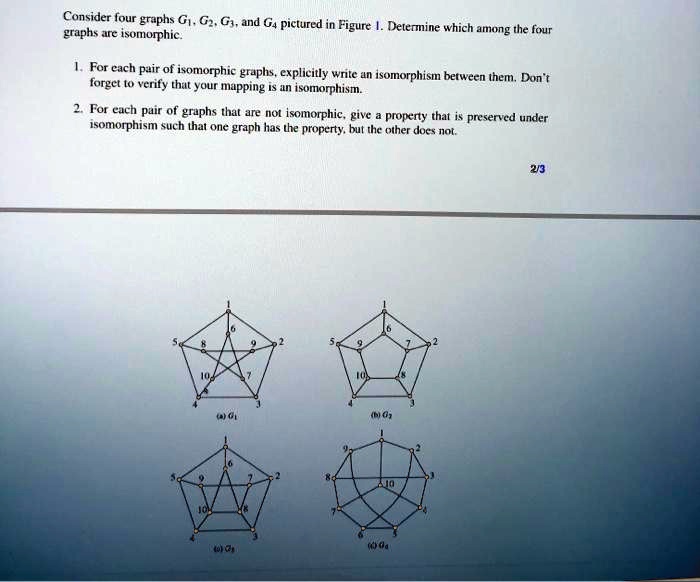 SOLVED: Consider four graphs G1, G2, G3, and G4 pictured in Figure ...