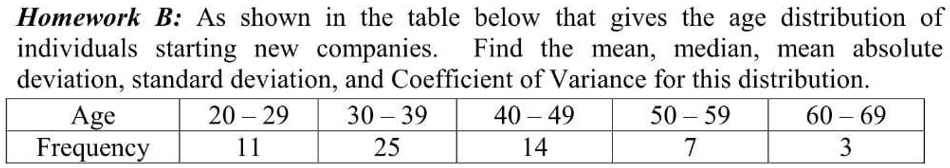 homework b as shown in the table below that gives the age distribution ...