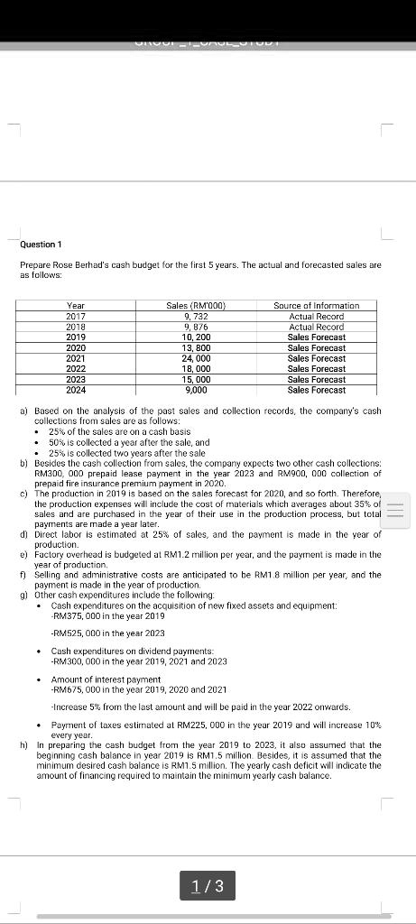 Question 1

Prepare Rose Berhad's cash budget for the first 5 years. The actual and forecasted sales are as follows:

Year | Sales (RM'000) | Source of Information
2017 | 9, 732 | Actual Record
2018 | 9, 876 | Actual Record
2019 | 10, 200 | Sales Forecast
2020 | 13, 800 | Sales Forecast
2021 | 24, 000 | Sales Forecast
2022 | 18, 000 | Sales Forecast
2023 | 15, 000 | Sales Forecast
2024 | 9, 000 | Sales Forecast

a) Based on the analysis of the past sales and collection records, the company's cash collections from sales are as follows:
• 25% of the sales are on a cash basis
• 50% is collected a year after the sale, and
• 25% is collected two years after the sale
b) Besides the cash collection from sales, the company expects two other cash collections: RM300, 000 prepaid lease payment in the year 2023 and RM900, 000 collection of prepaid fire insurance premium payment in 2020.
c) The production in 2019 is based on the sales forecast for 2020, and so forth. Therefore, the production expenses will include the cost of materials which averages about 35% of sales and are purchased in the year of their use in the production process, but total payments are made a year later.
d) Direct labor is estimated at 25% of sales, and the payment is made in the year of production.
e) Factory overhead is budgeted at RM1.2 million per year, and the payment is made in the year of production.
f) Selling and administrative costs are anticipated to be RM1.8 million per year, and the payment is made in the year of production.
g) Other cash expenditures include the following:
• Cash expenditures on the acquisition of new fixed assets and equipment:
-RM375, 000 in the year 2019
-RM525, 000 in the year 2023
• Cash expenditures on dividend payments:
-RM300, 000 in the year 2019, 2021 and 2023
• Amount of interest payment:
-RM675, 000 in the year 2019, 2020 and 2021
-Increase 5% from the last amount and will be paid in the year 2022 onwards.
• Payment of taxes estimated at RM225, 000 in the year 2019 and will increase 10% every year.
h) In preparing the cash budget from the year 2019 to 2023, it is also assumed that the beginning cash balance in year 2019 is RM1.5 million. Besides, it is assumed that the minimum desired cash balance is RM1.5 million. The yearly cash deficit will indicate the amount of financing required to maintain the minimum yearly cash balance.