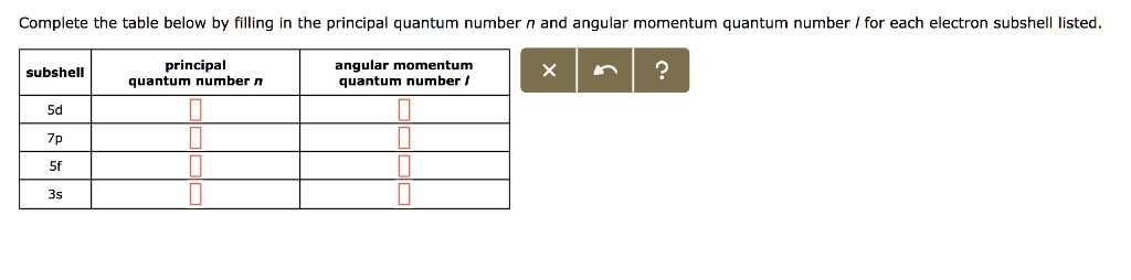 solved-complete-the-table-below-by-filling-in-the-principal-quantum