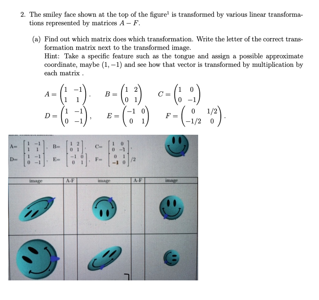 SOLVED: 2. The smiley face shown at the top of the figure1 is ...