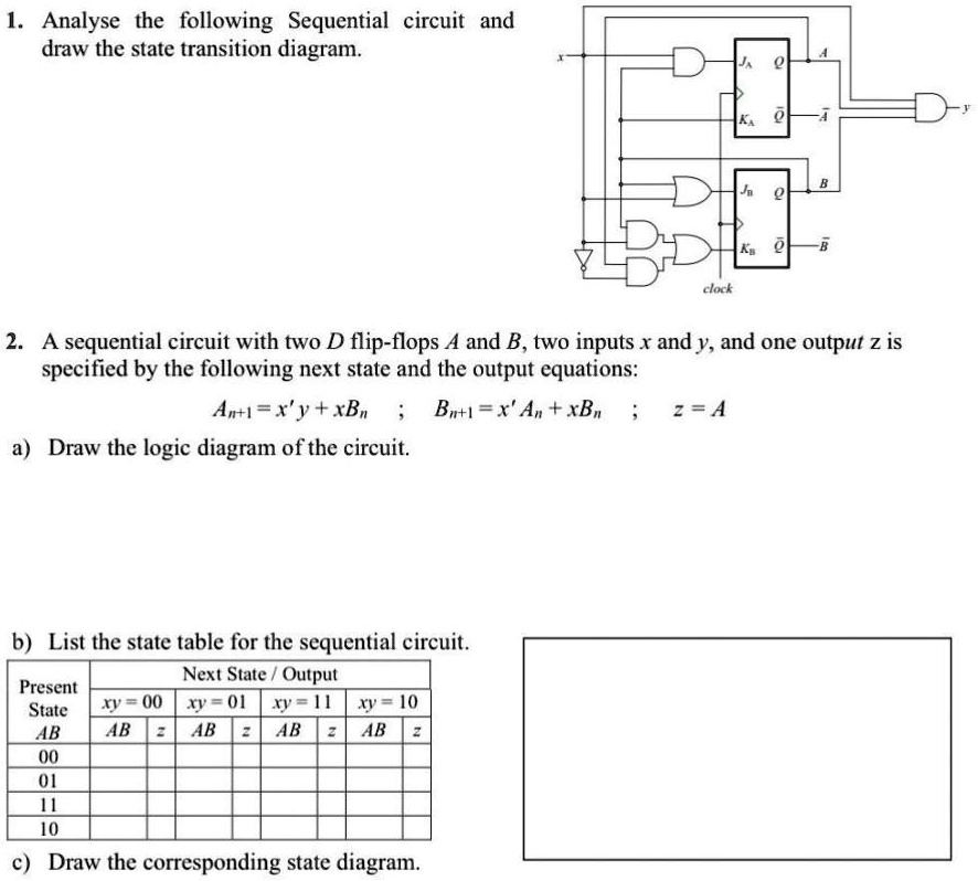 SOLVED: Texts: 1. Analyze the following sequential circuit and draw the ...