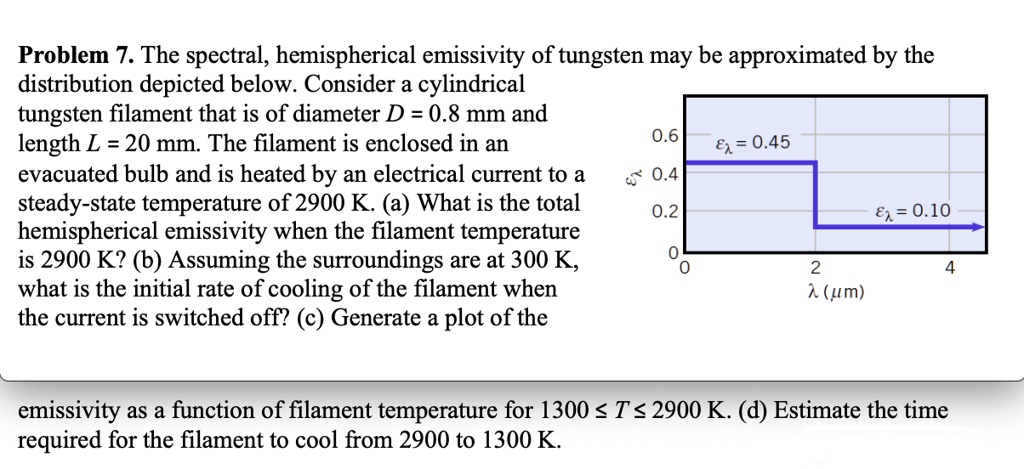 Problem The Spectral Hemispherical Emissivity Of Tungsten May Be Approximated By The