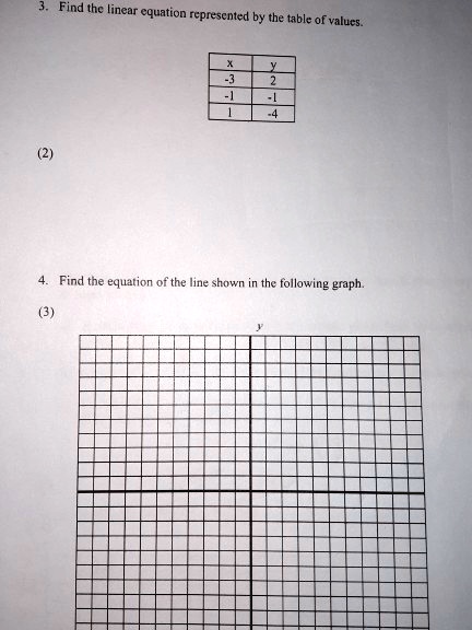 solved-find-linear-equation-represented-by-the-table-of-valucs-find