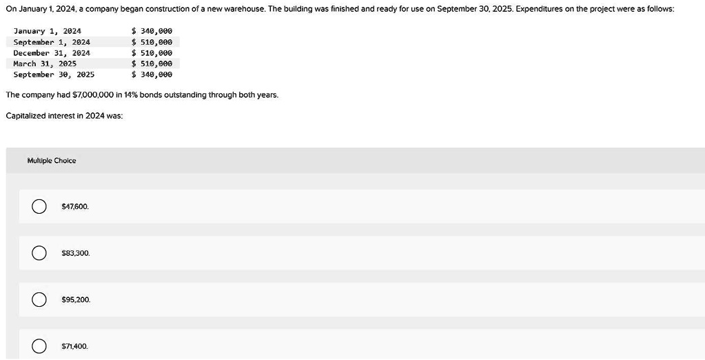 SOLVED On January 1 2024 A Company Began Construction Of A New   F26630ce537544709107d02cf10b5008 