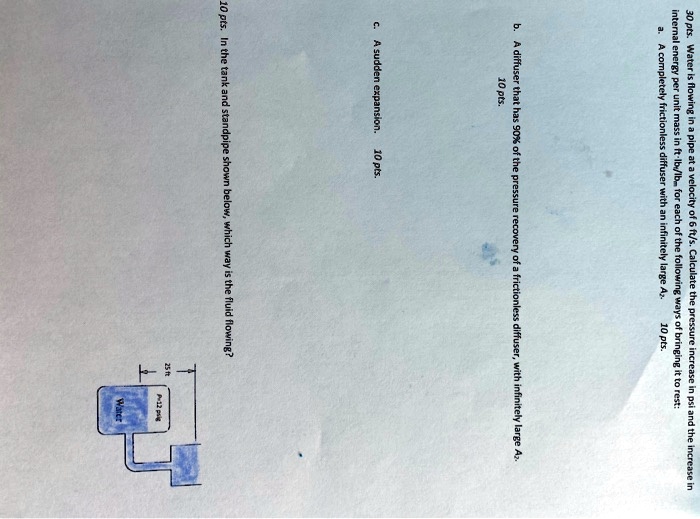 SOLVED c.A sudden expansion.10 pts. 10pts. .A completely rictionless