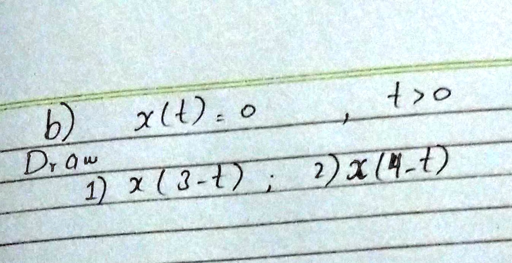 b) x(t) = 0, t > 0
Draw
1) x(3-t); 2) x(4-t)