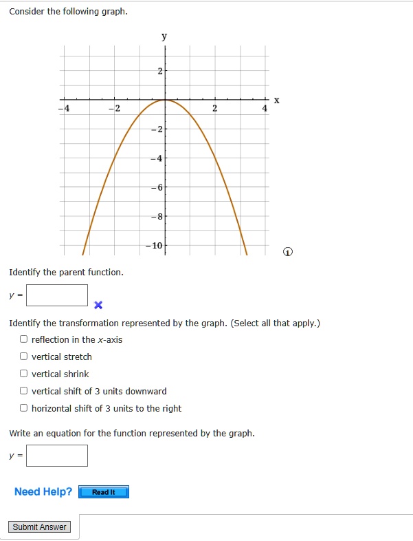 SOLVED: Consider the following graph answer the following Consider the ...