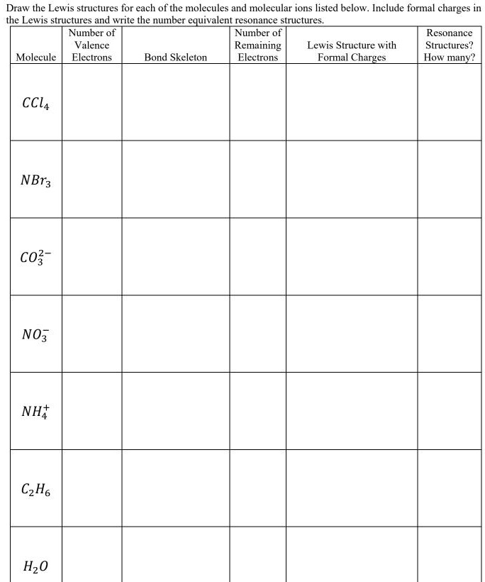 Draw the Lewis structures for each of the molecules and molecular ions listed below. Include formal charges in the Lewis structures and write the number equivalent resonance structures. Molecule | Number of Valence Electrons | Bond Skeleton | Number of Remaining Electrons | Lewis Structure with Formal Charges | Resonance Structures? How many? | CCl4 | NBr3 | CO3^2- | NO3^- | NH4^+ | C2H6 | H2O