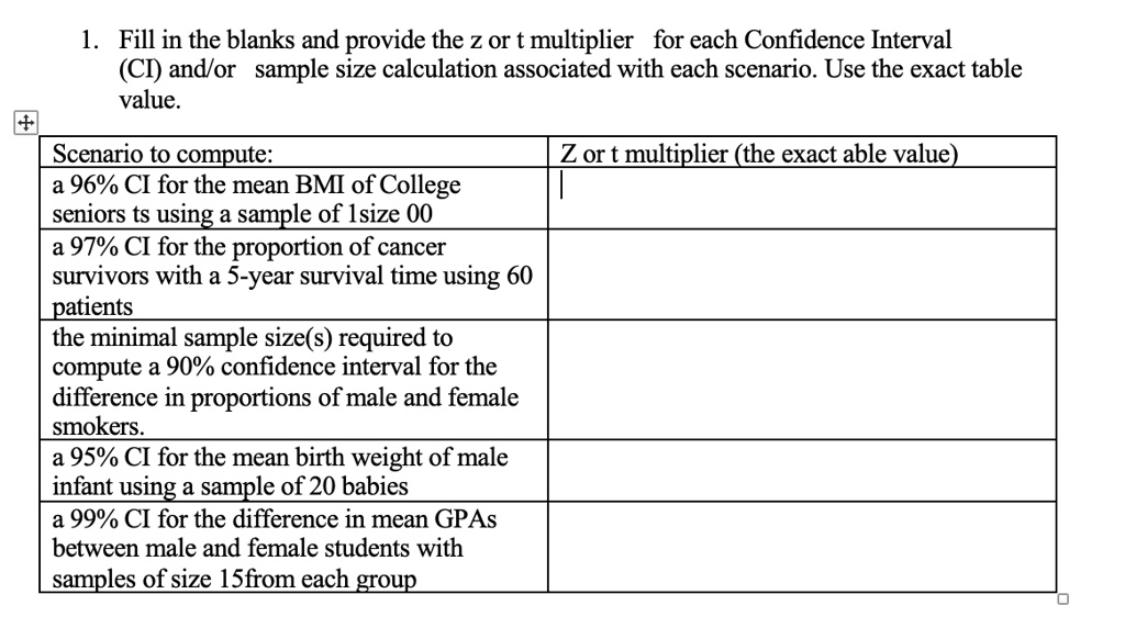 Solved Fill In The Blanks And Provide The 2 Or T Multiplier For Each Confidence Interval Ci Andlor Sample Size Calculation Associated With Each Scenario Use The Exact Table Value Scenario To Compute