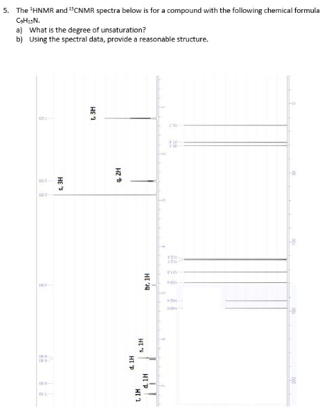 SOLVED: 5. The ^2HNMR and ^15CNMR spectra below is for a compound with ...