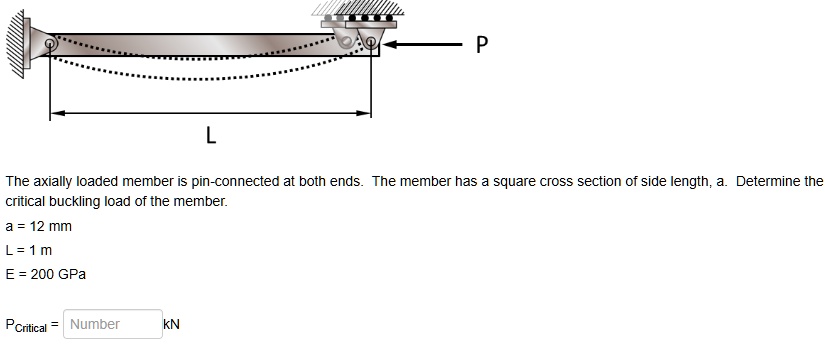 p l the axially loaded member is pin connected at both ends the member has a square cross section of side length a determine the critical buckling load of the member a 12 mm l 1 m e 200 gpa  46653