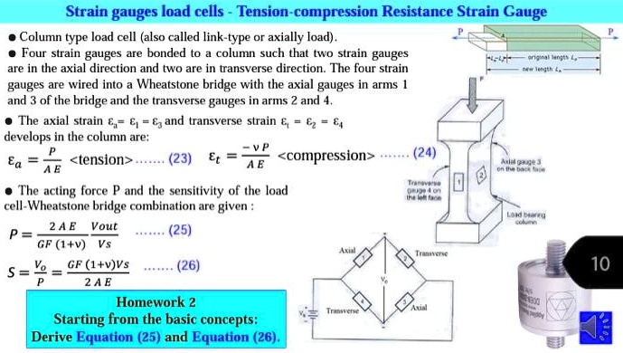 SOLVED: Strain gauges load cells - Tension-compression Resistance ...