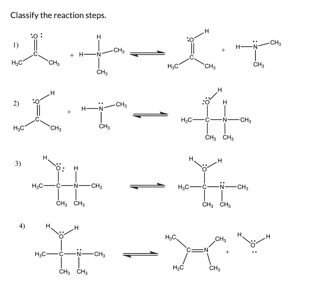 SOLVED: Classify The Reaction Steps: .0 H= CH3 Hs H3C H3C CH3 CH3 CH3 2 ...