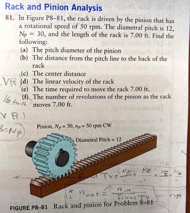 SOLVED Rack and Pinion Analysis 81. In Figure P881, the rack is driven by the pinion that has