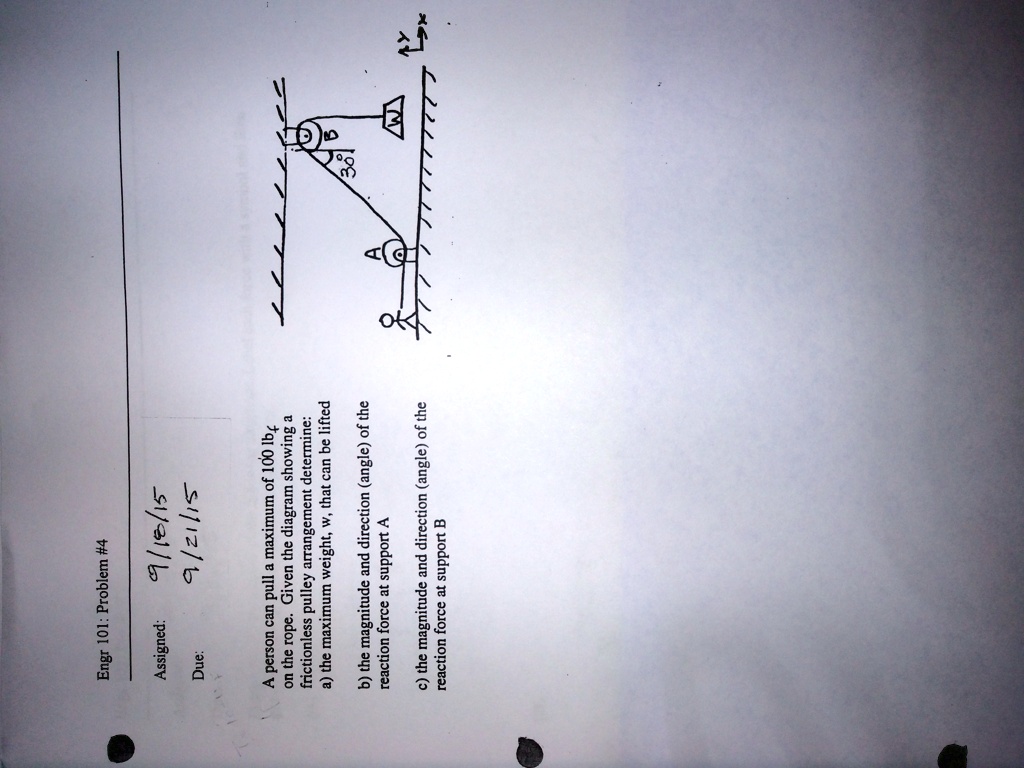 SOLVED A person can pull a maximum of 100 lbs on the rope. Given the