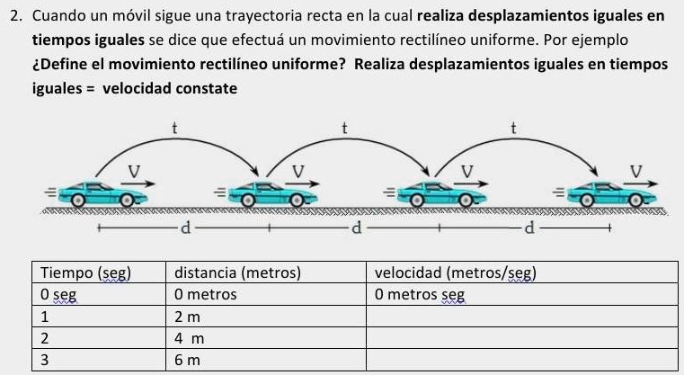me ayudan amigos plis Cuando un móvil sigue una trayectoria recta en la