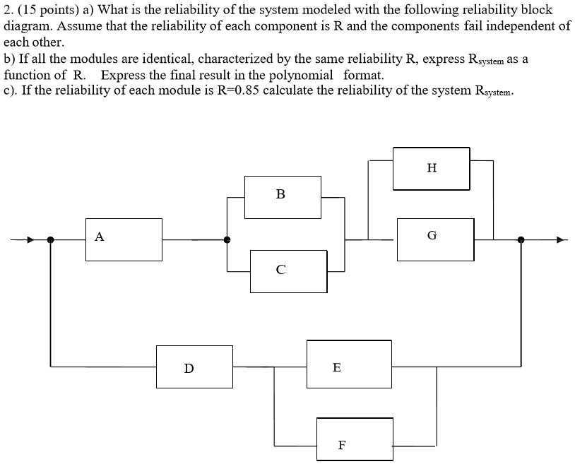 SOLVED: 2.(15 points) a) What is the reliability of the system modeled ...