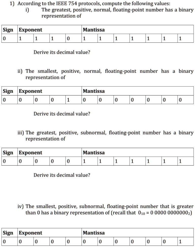 1) According to the IEEE 754 protocols, compute the following values:
i) The greatest, positive, normal, floating-point number has a binary representation of
Sign Exponent Mantissa
0 1 1 1 0 1 1 1 1 1 1 1
Derive its decimal value?
ii) The smallest, positive, normal, floating-point number has a binary representation of
Sign Exponent Mantissa
0 0 0 0 1 0 0 0 0 0 0 0
Derive its decimal value?
iii) The greatest, positive, subnormal, floating-point number has a binary representation of
Sign Exponent Mantissa
0 0 0 0 0 1 1 1 1 1 1 1
Derive its decimal value?
iv) The smallest, positive, subnormal, floating-point number that is greater than 0 has a binary representation of (recall that 010 = 0 0000 00000002)
Sign Exponent Mantissa
0 0 0 0 0 0 0 0 0 0 0 1