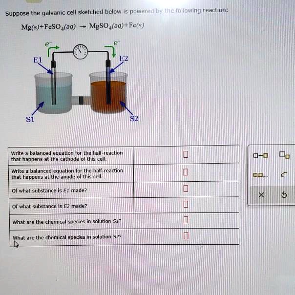 SOLVEDSuppose the galvanic cell sketched below /s powered by (hie