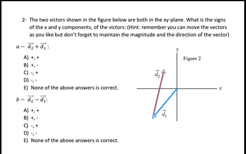SOLVED 2 The two victors shown in the figure below are both in the xy