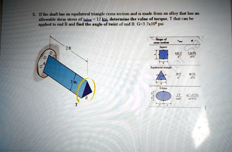 SOLVED If the shaft has a square cross section and is made from an alloy that has an allowable