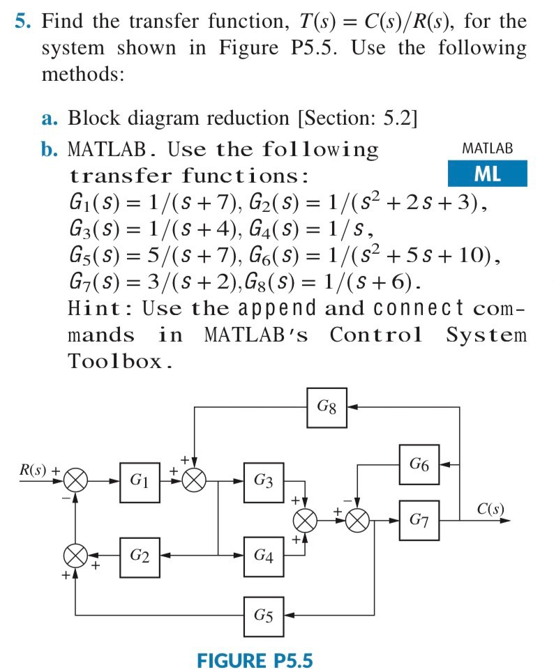 5. Find the transfer function, T(s)=C(s) / R(s), for the system shown ...