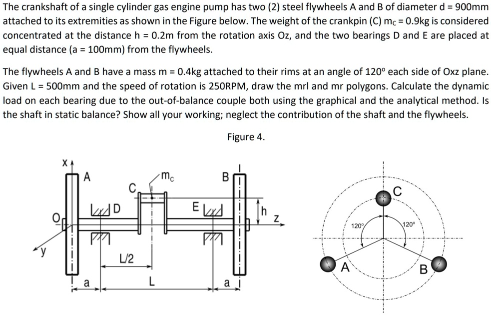 SOLVED The crankshaft of a single cylinder gas engine pump has two (2
