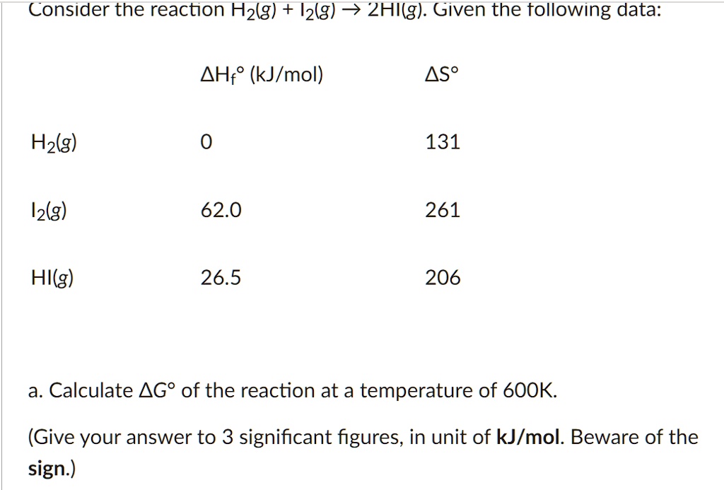 SOLVED: Consider The Reaction H2(g) + I2(g) → 2HI(g). Given The ...