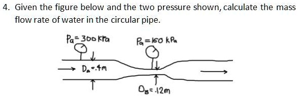 How To Calculate Water Flow Rate From Pressure