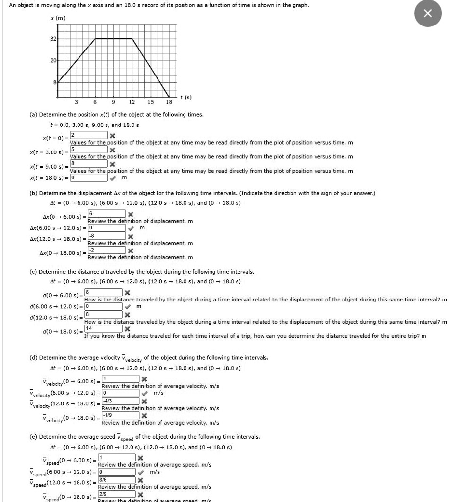 SOLVED: An object Moyino long the ax5 and an 18,0 record of its ...