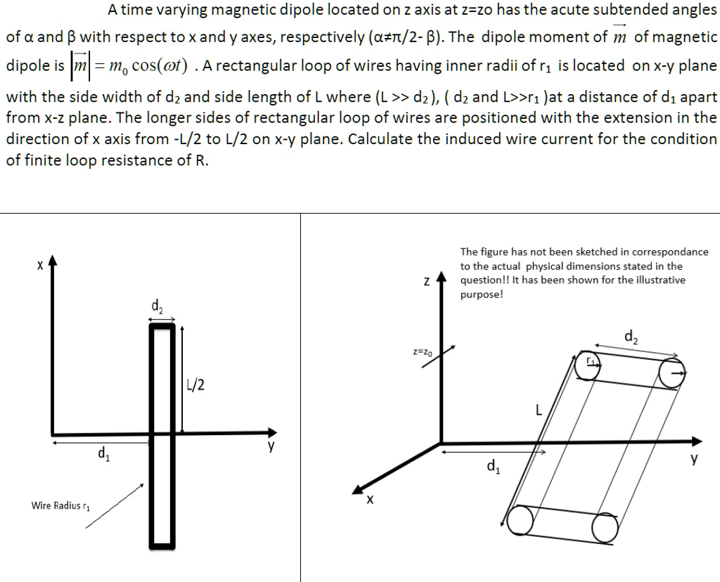 a time varying magnetic dipole located on 2 axis at z zo has the acute ...