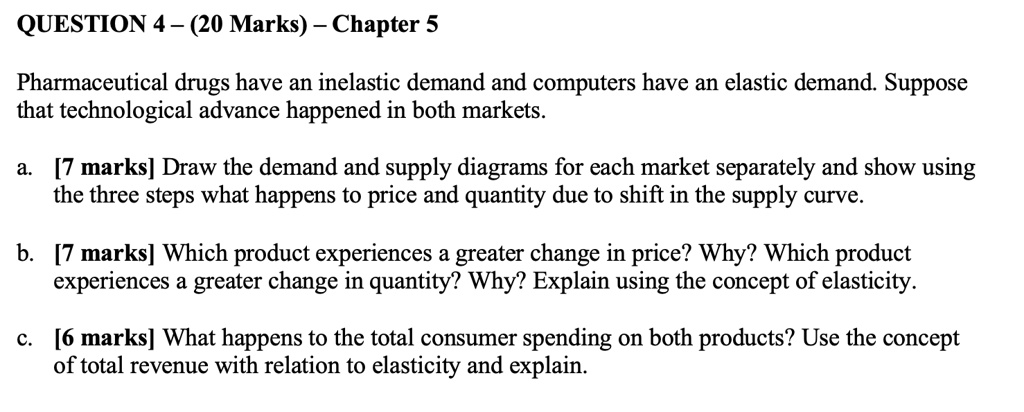 suppose that a market with an inelastic demand curve... QUESTION 4 – (20 Marks) – Chapter 5 Pharmaceutical drugs have an ...