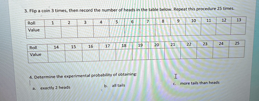 3. Flip a coin 3 times, then record the number of heads in the table below. Repeat this procedure 25 times.
Roll
Value
1
2
3
4
5
6
7
8
9
10
11
12
13
Roll
Value
14
15
16
17
18
19
20
21
22
23
24
25
4. Determine the experimental probability of obtaining:
I
a. exactly 2 heads
b. all tails
c. more tails than heads