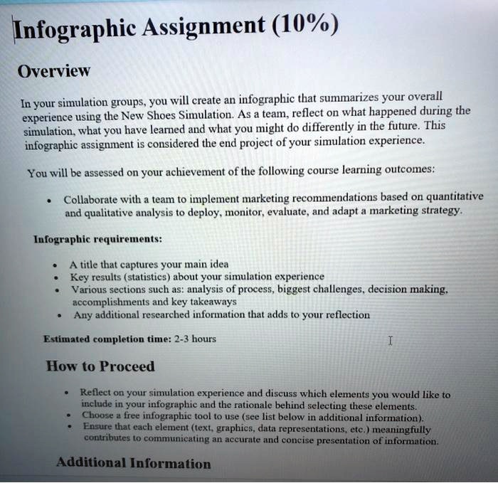 SOLVED: Infographic Assignment (10%) Overview In your simulation groups,  you will create an infographic that summarizes your overall experience  using the New Shoes Simulation. As a team,reflect on what happened during  the