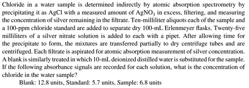 Chloride in a water sample is determined indirectly by atomic ...