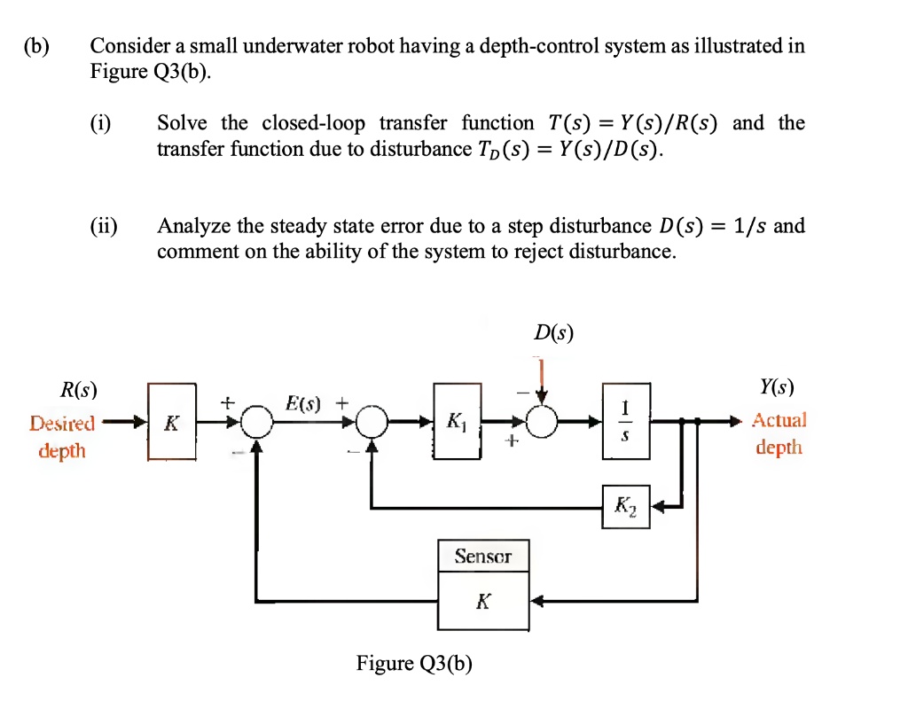 (b) Consider a small underwater robot having a depth-control...