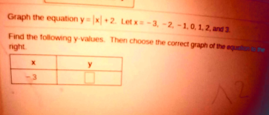 solved-graph-the-equation-v-2x-3-for-x-2-1-0-1-2-and-3