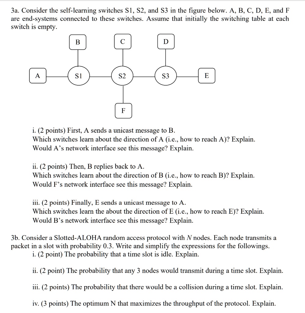 3a. Consider The Self-learning Switches S1, S2, And S3 In The Figure ...