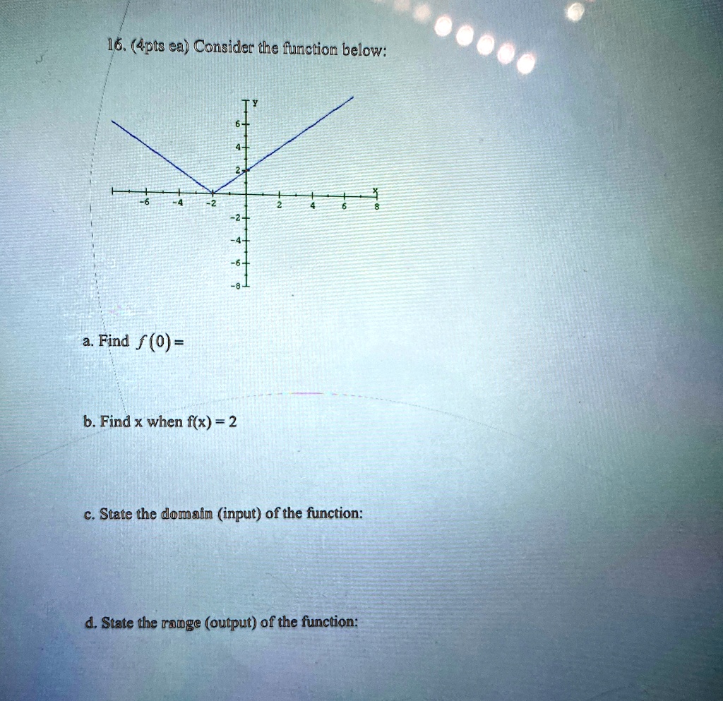 16 4pts ea consider the function below a find f0 b find x when fx 2 c ...