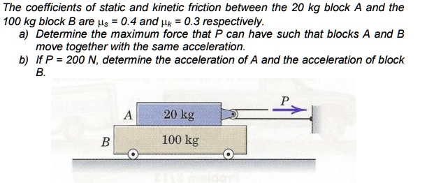 SOLVED: The coefficients of static and kinetic friction between the 20 ...