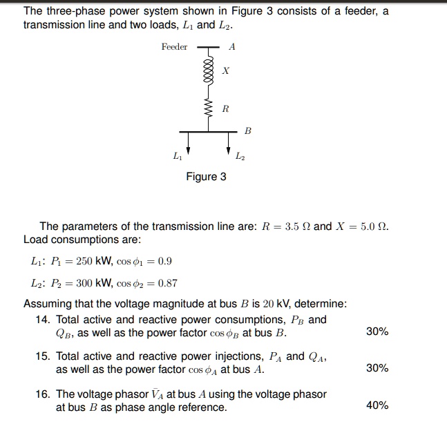 SOLVED: The three-phase power system shown in Figure 3 consists of a ...