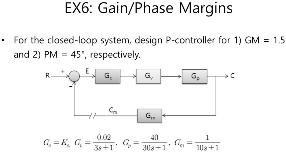SOLVED For the closedloop system, design a Pcontroller using MATLAB