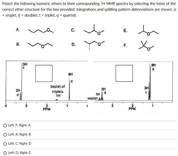 Match the following isomeric ethers to their corresponding 1H NMR ...