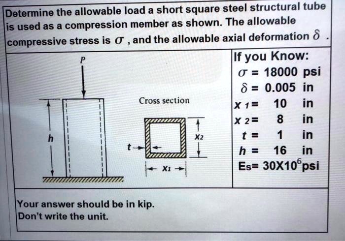 Determine the allowable load a short square steel structural tube is ...