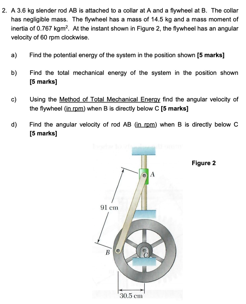 SOLVED: 2. A 3.6 Kg Slender Rod AB Is Attached To A Collar At A And A ...