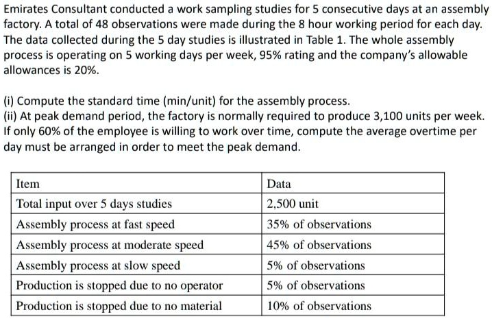 Emirates Consultant conducted a work sampling studies for 5 consecutive days at an assembly
factory. A total of 48 observations were made during the 8 hour working period for each day.
The data collected during the 5 day studies is illustrated in Table 1. The whole assembly
process is operating on 5 working days per week, 95% rating and the company's allowable
allowances is 20%.
(i) Compute the standard time (min/unit) for the assembly process.
(ii) At peak demand period, the factory is normally required to produce 3,100 units per week.
If only 60% of the employee is willing to work over time, compute the average overtime per
day must be arranged in order to meet the peak demand.
Data
Item
Total input over 5 days studies
2,500 unit
Assembly process at fast speed
35% of observations
Assembly process at moderate speed
45% of observations
Assembly process at slow speed
5% of observations
Production is stopped due to no operator
5% of observations
Production is stopped due to no material
10% of observations