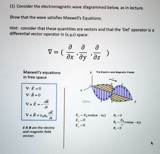 (1) Consider the electromagnetic wave diagrammed below, as in lecture ...