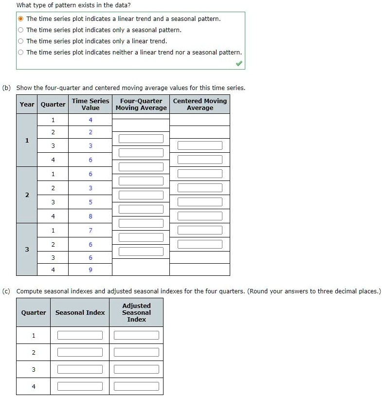 SOLVED what type of pattern exists in the data? The time series plot